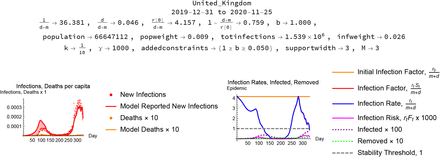 Figure 9: