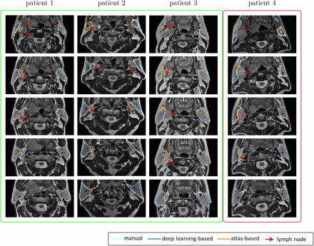 Figure 6: