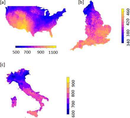 Figure 1: