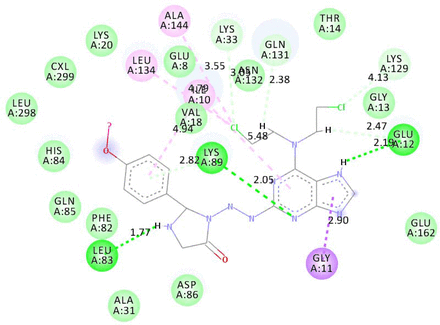 Fig. 15.