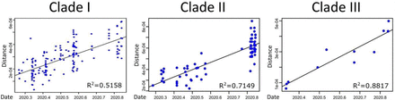 Figure S1.