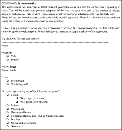 Supplementary Figure S1: