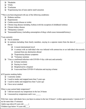 Supplementary Figure S1: