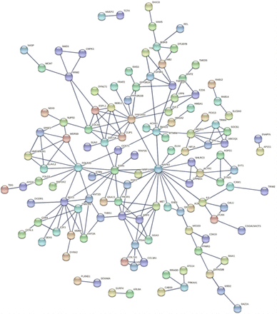 Figure 3: