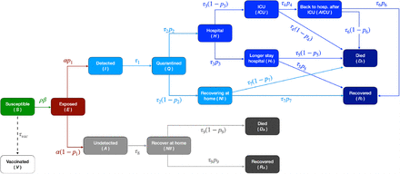 Fig. 1.