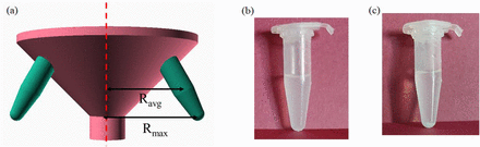Figure 3: