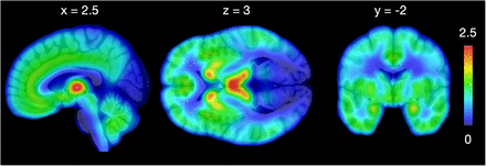 Figure 1: