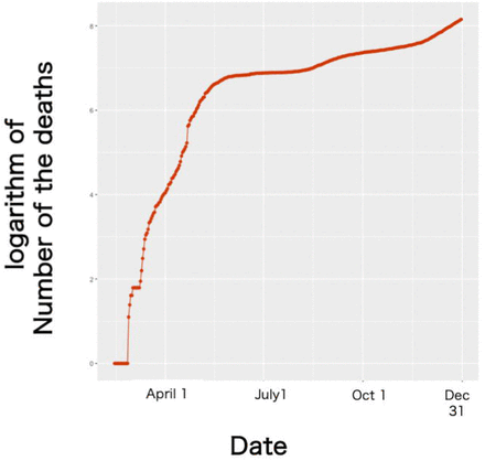 Fig. 3.
