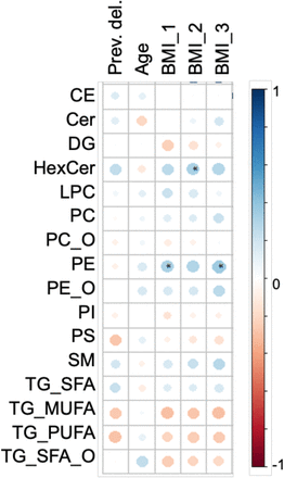 Supplementary Figure 1.