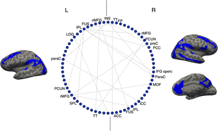 Figure 6.: