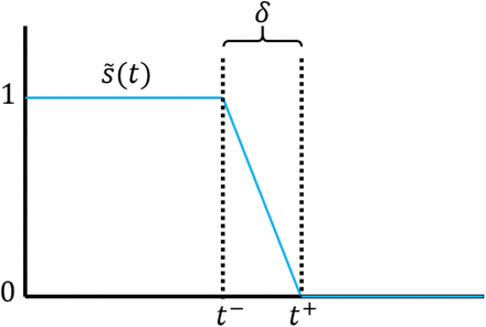 FIG. 16: