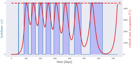 FIG. 5: