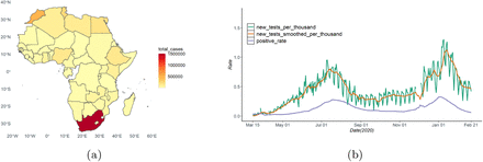 Figure 1: