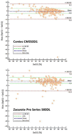 Title figure 2.