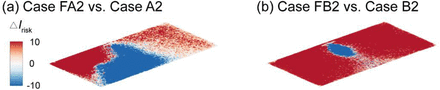 FIG. 10.
