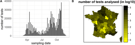Figure 1: