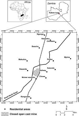 Figure 1:
