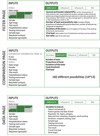 Figure 1: