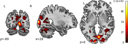Figure 6.
