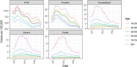 Figure S6:
