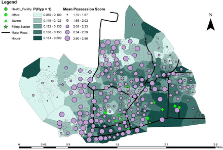 Figure 3.