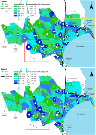 Figure 4.