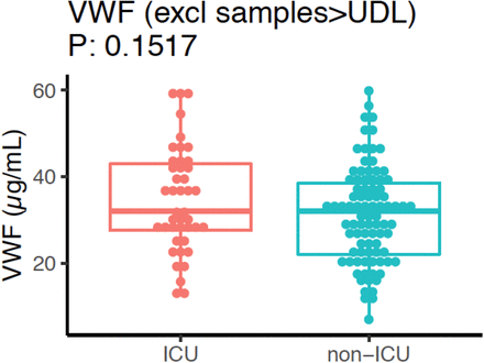 Fig. S9