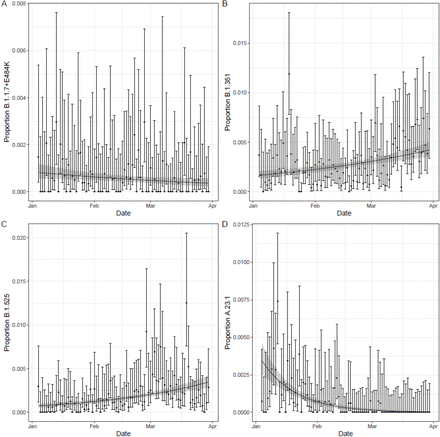 Supplementary Figure 4.