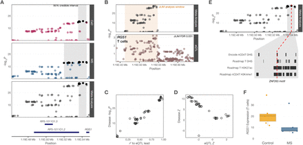 Fig. 4: