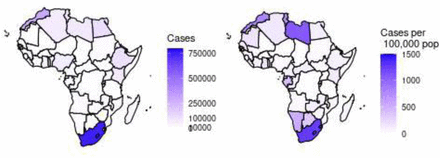 Figure 4: