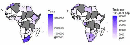 Figure 6: