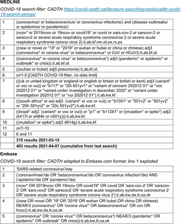 Appendix 1