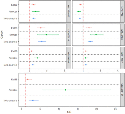 Fig 4.