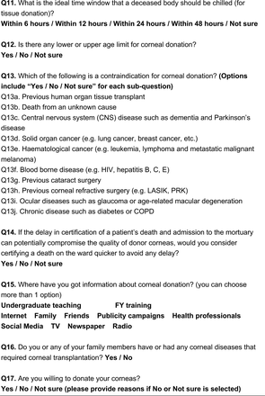Supplementary Figure 1.