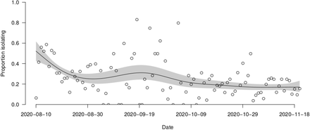 Fig. S1: