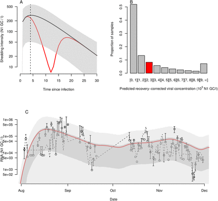 Fig. S6: