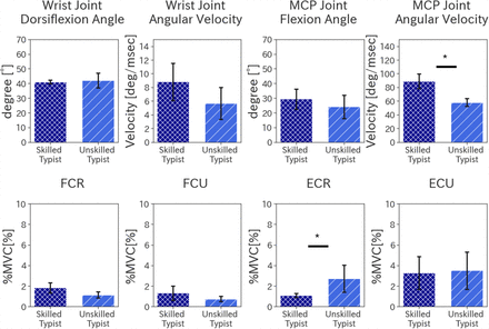 Fig.4