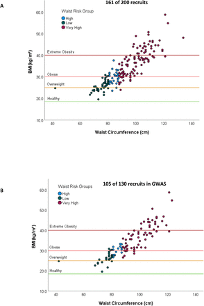 S1 Fig.