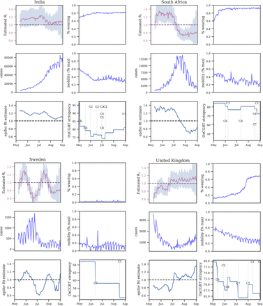 Fig. 11.