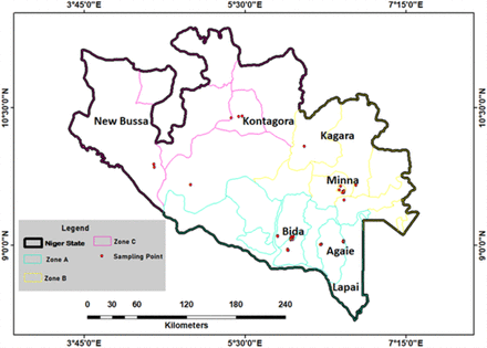 Figure 1: