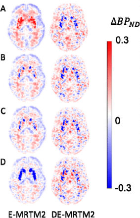 Figure 6: