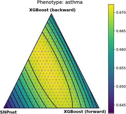 Fig 4.
