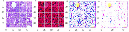 Figure 13: