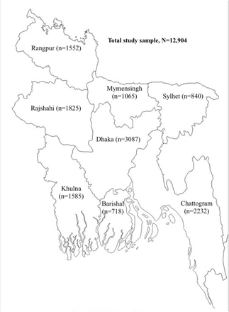 Figure 2:
