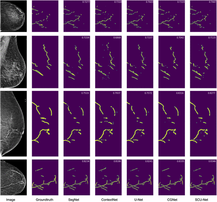 Figure 4:
