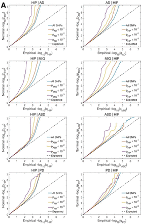 Supplementary Figure 5.