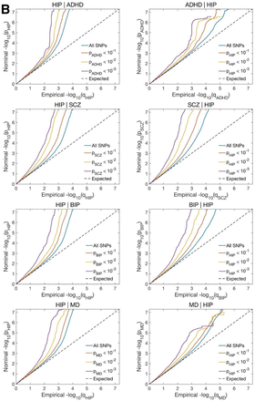 Supplementary Figure 5.