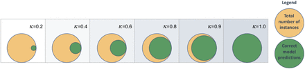 Figure A.5: