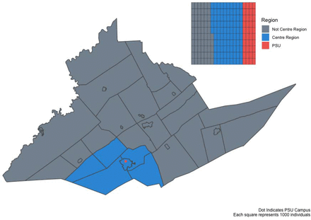 Figure 1: