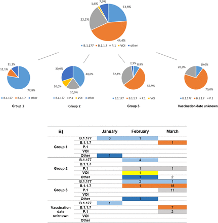 Supplementary Figure 2.